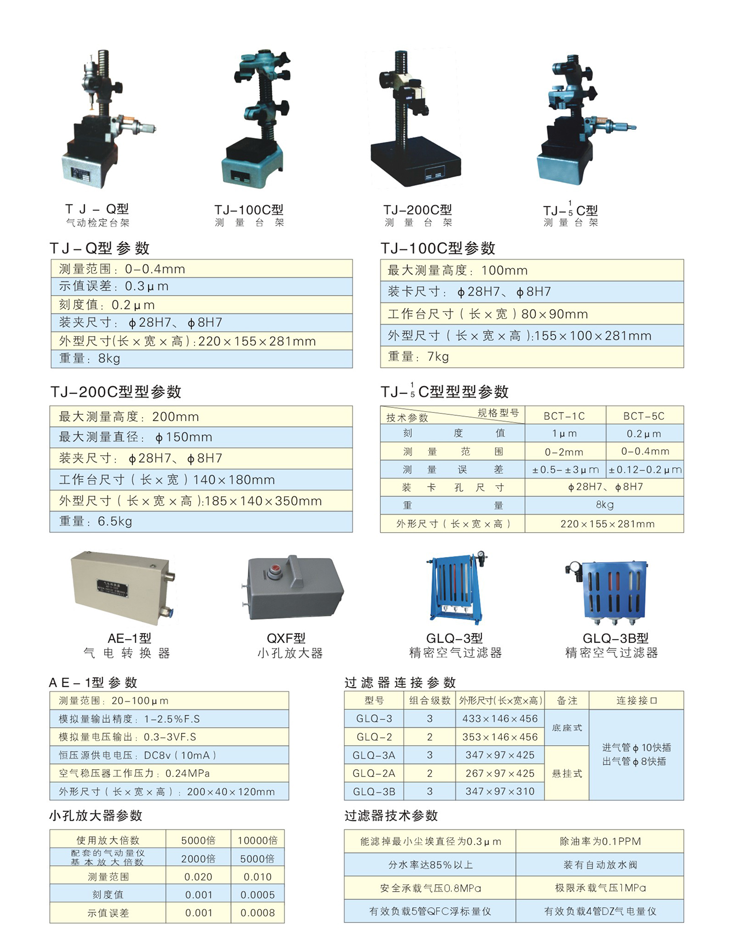 測(cè)量輔件